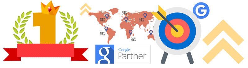 AdWords